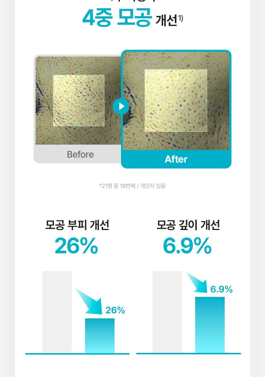 [NEW/리뷰이벤트] 비욘드 엔젤 아쿠아 이온 히알루 10% 수분 가득 진정 앰플 50ml 1+1 기획 상세페이지 32